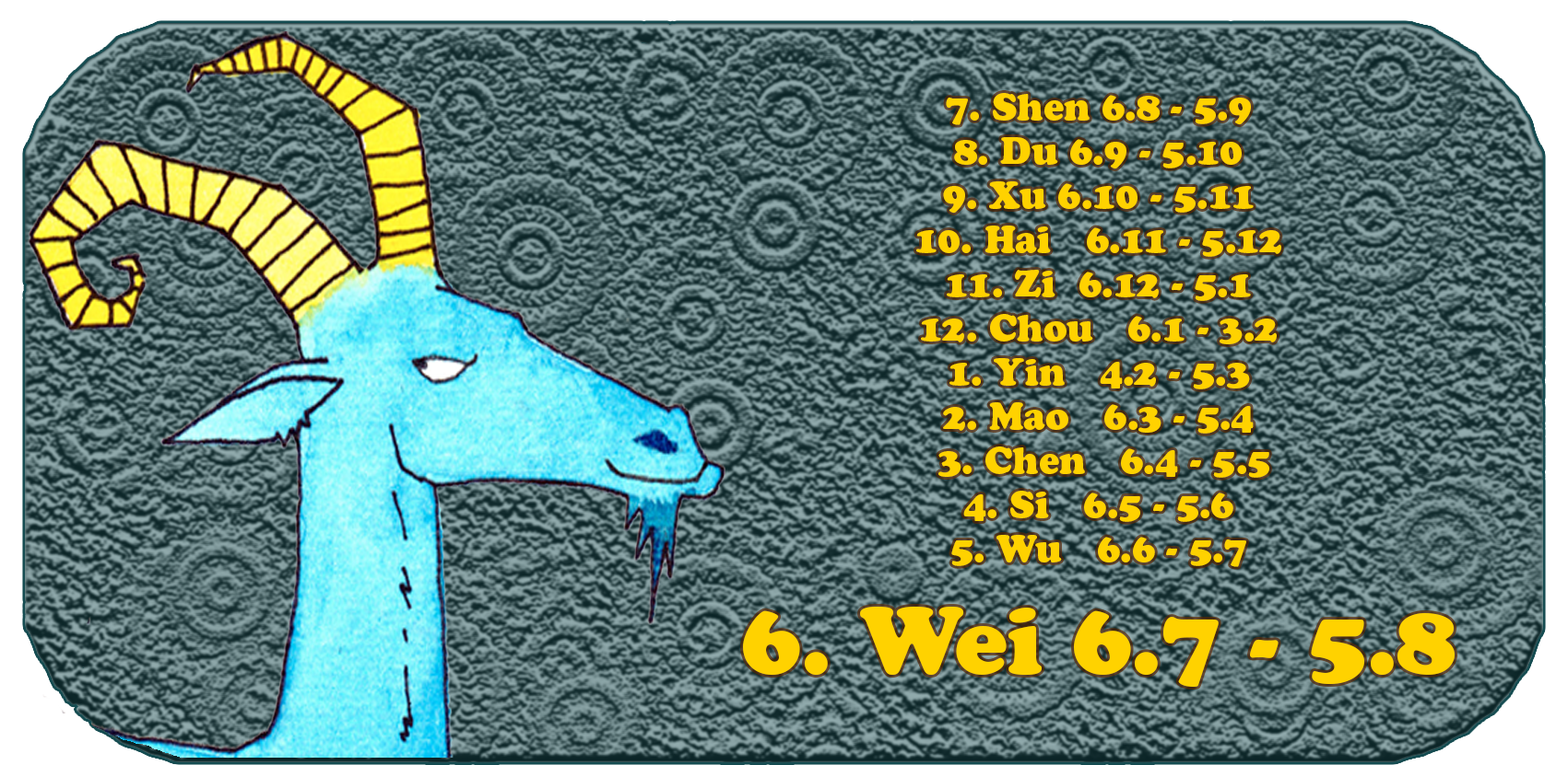 Zodiaque chinois | Les douze animaux chinois | Chèvre, juillet, mois 6, Wei